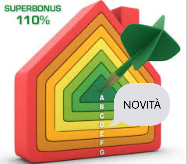 Proroga Per Il Superbonus 110% Super Novità – Labornauta